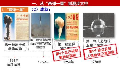 第18課 科技文化成就 精品課件 技術交流